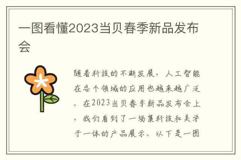 一图看懂2023当贝春季新品发布会